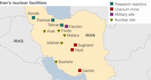 nuclear-related targets in Iran