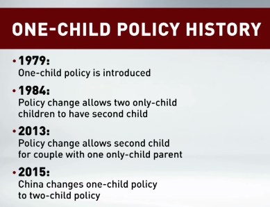 one child policy