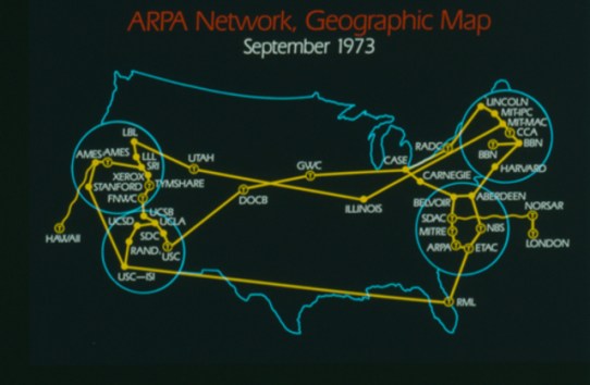 arpanet